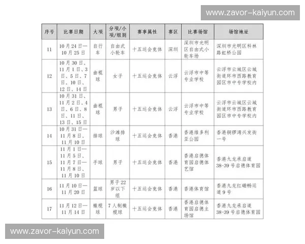 门票赛程分析——如何最大化你的观赛体验 门票赛程分析——如何最大化你的观赛体验